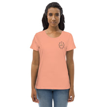 Load image into Gallery viewer, Clitorati Women's fitted eco tee